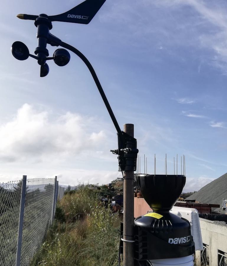 Solar measuring windspeed